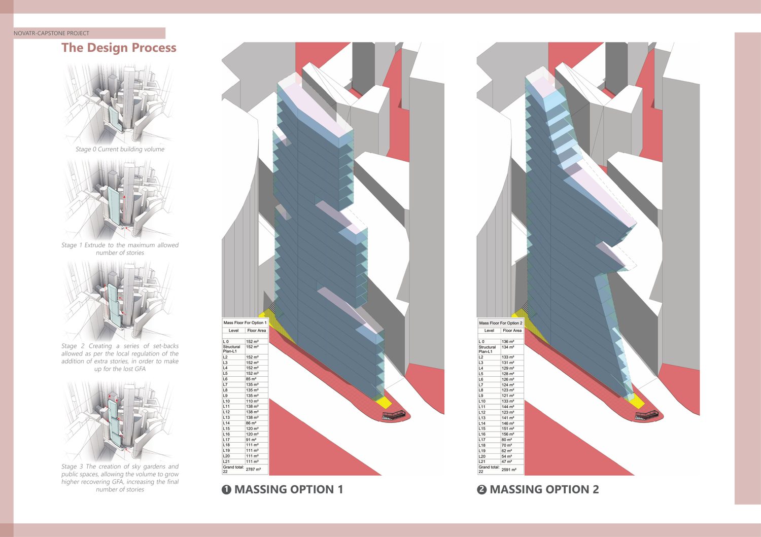 The design process — two massing options