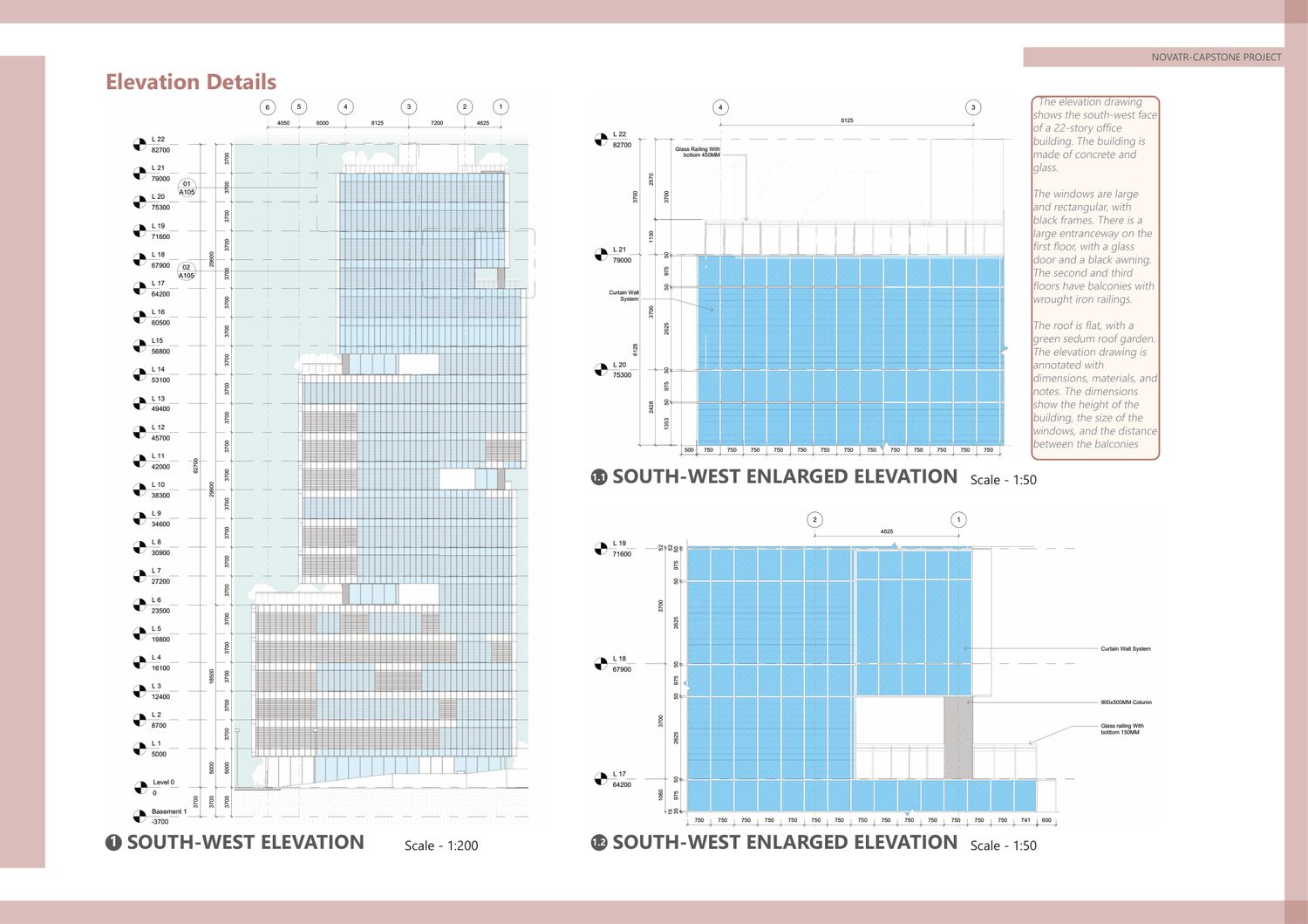 South-west elevation and enlarged elevation details