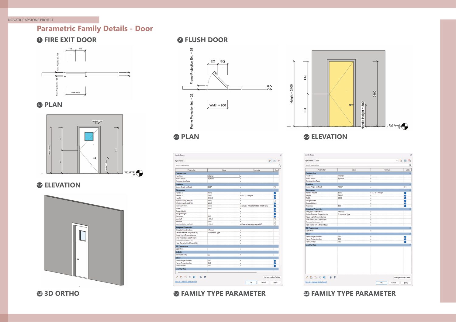 Door family — plan, elevation, 3D orthographic and type parameters
