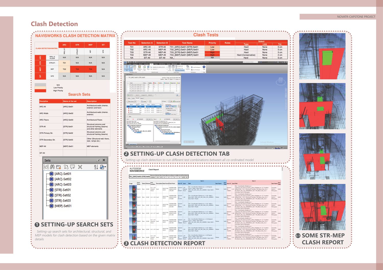 Clash detection — Navisworks matrix, search sets, clash tests and reports
